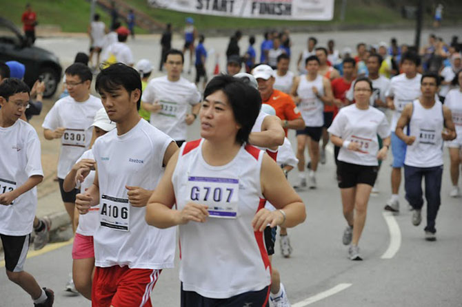 DanielCtw Concentrate on Running