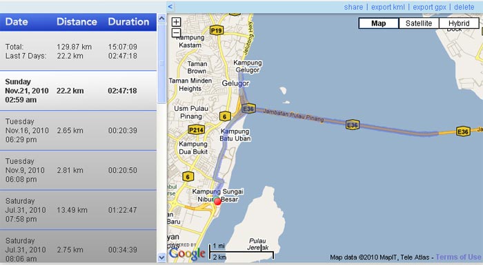PBIM 21KM Running Route PBIM 21KM Running Route