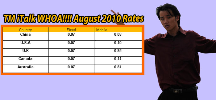 TM iTalk Cheap August 2010 Rates